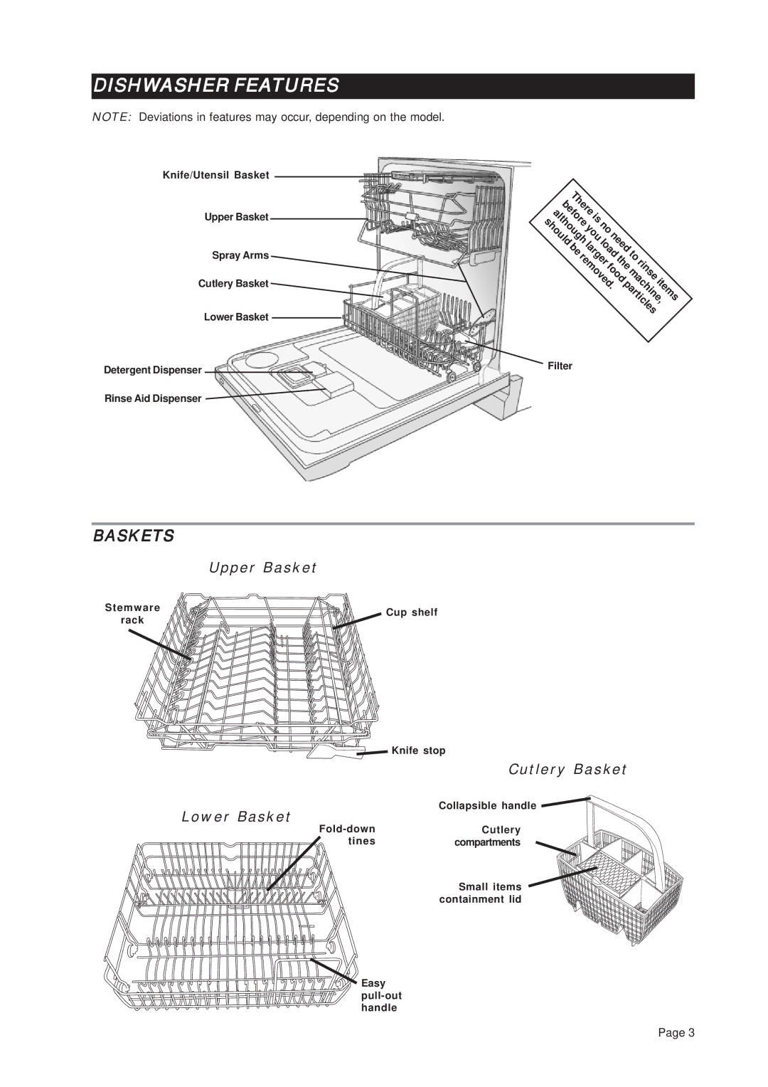 Asko D3432 important safety instructions Dishwasher Features, Baskets, Upper Basket, Cutlery Basket, Lower Basket 