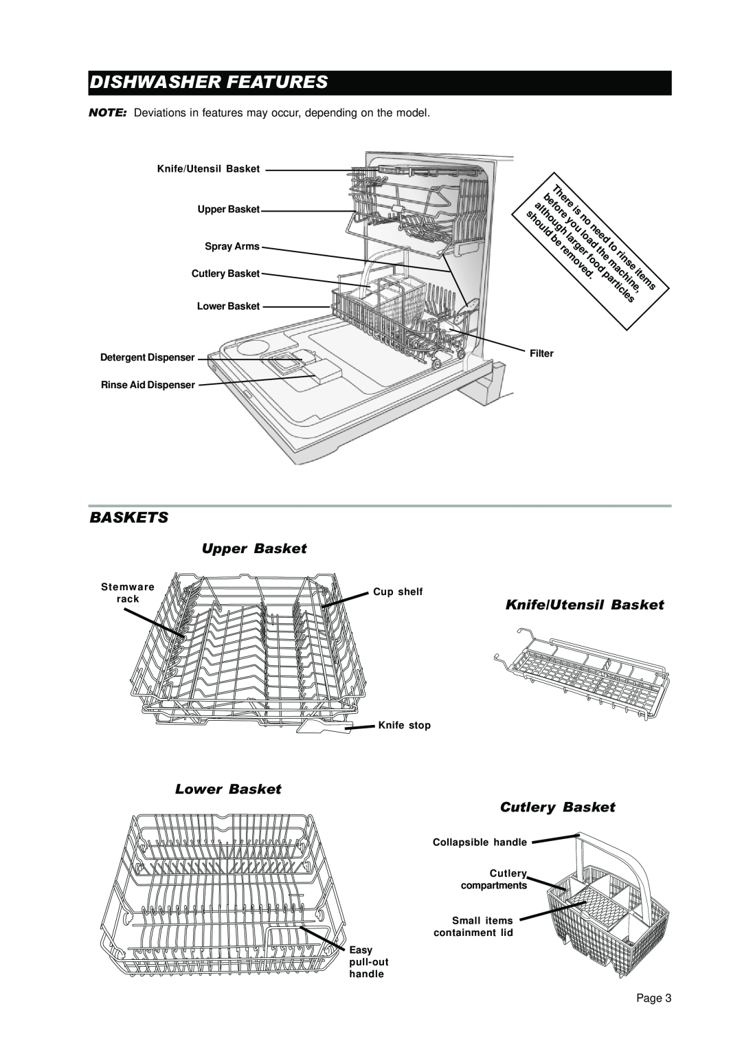 Asko D3450 Dishwasher Features, Baskets, Upper Basket, Knife/Utensil Basket, Lower Basket Cutlery Basket, before, rinse 
