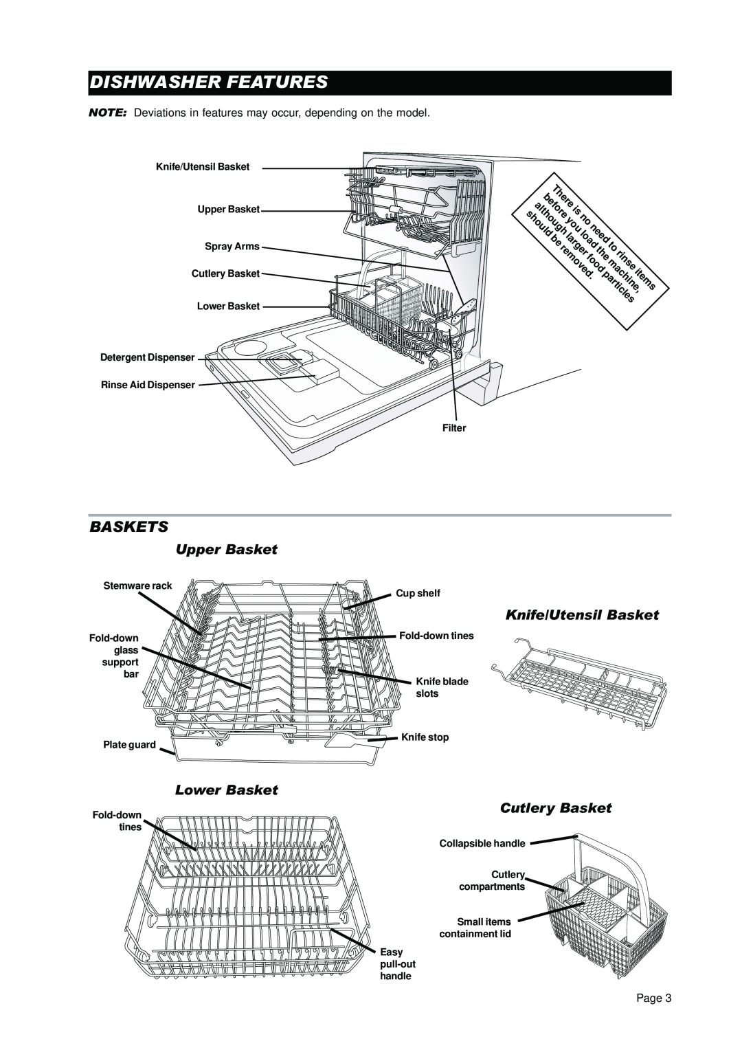 Asko D3530 Dishwasher Features, Baskets, Lower Basket, Cutlery Basket, before, rinse, Upper Basket, Knife/Utensil Basket 