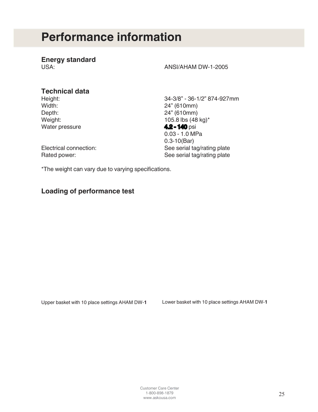 Asko D5122 operating instructions Performance information, Energy standard, Technical data, Loading of performance test 