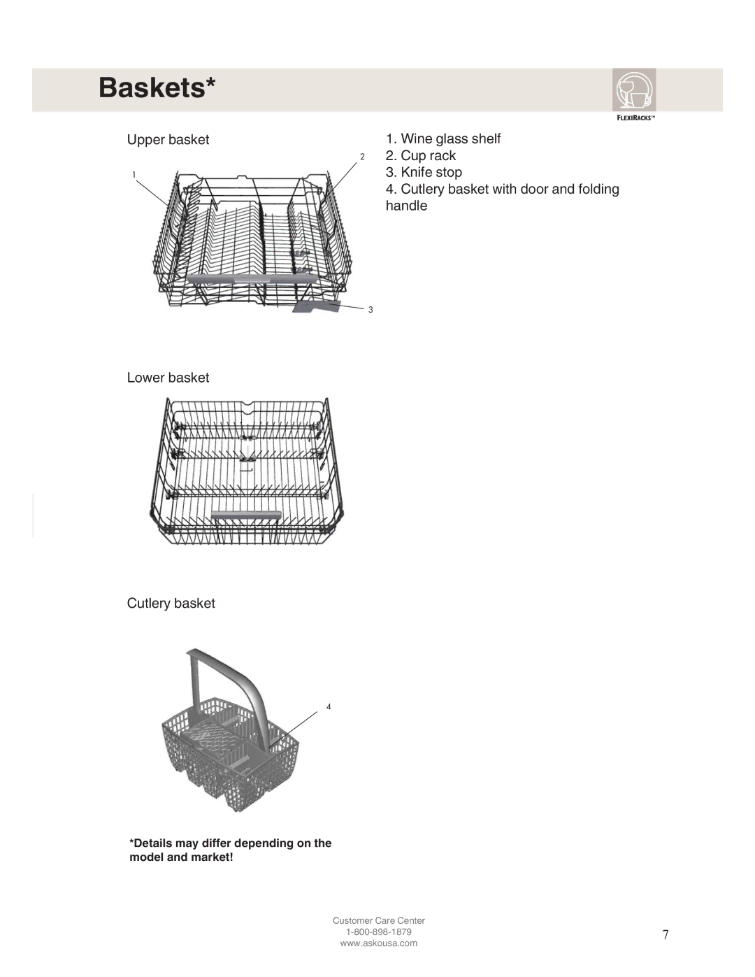 Asko D5122 operating instructions Baskets 