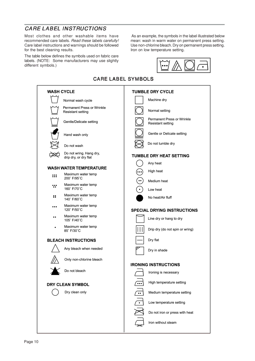 Asko T741C important safety instructions Care Label Instructions 