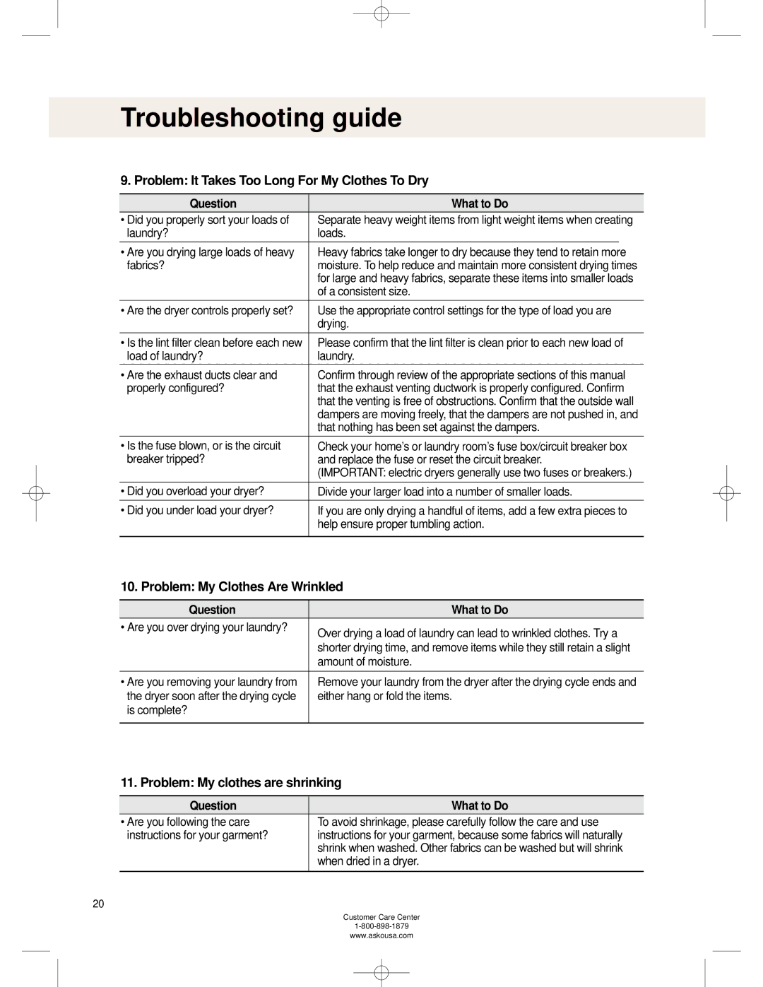 Asko TL751XXL operating instructions Problem It Takes Too Long For My Clothes To Dry, Problem My Clothes Are Wrinkled 