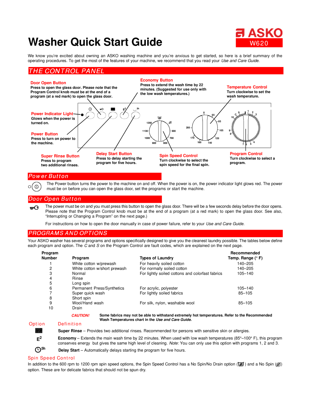 Asko W620 quick start Control Panel, Power Button, Door Open Button, Programs and Options 