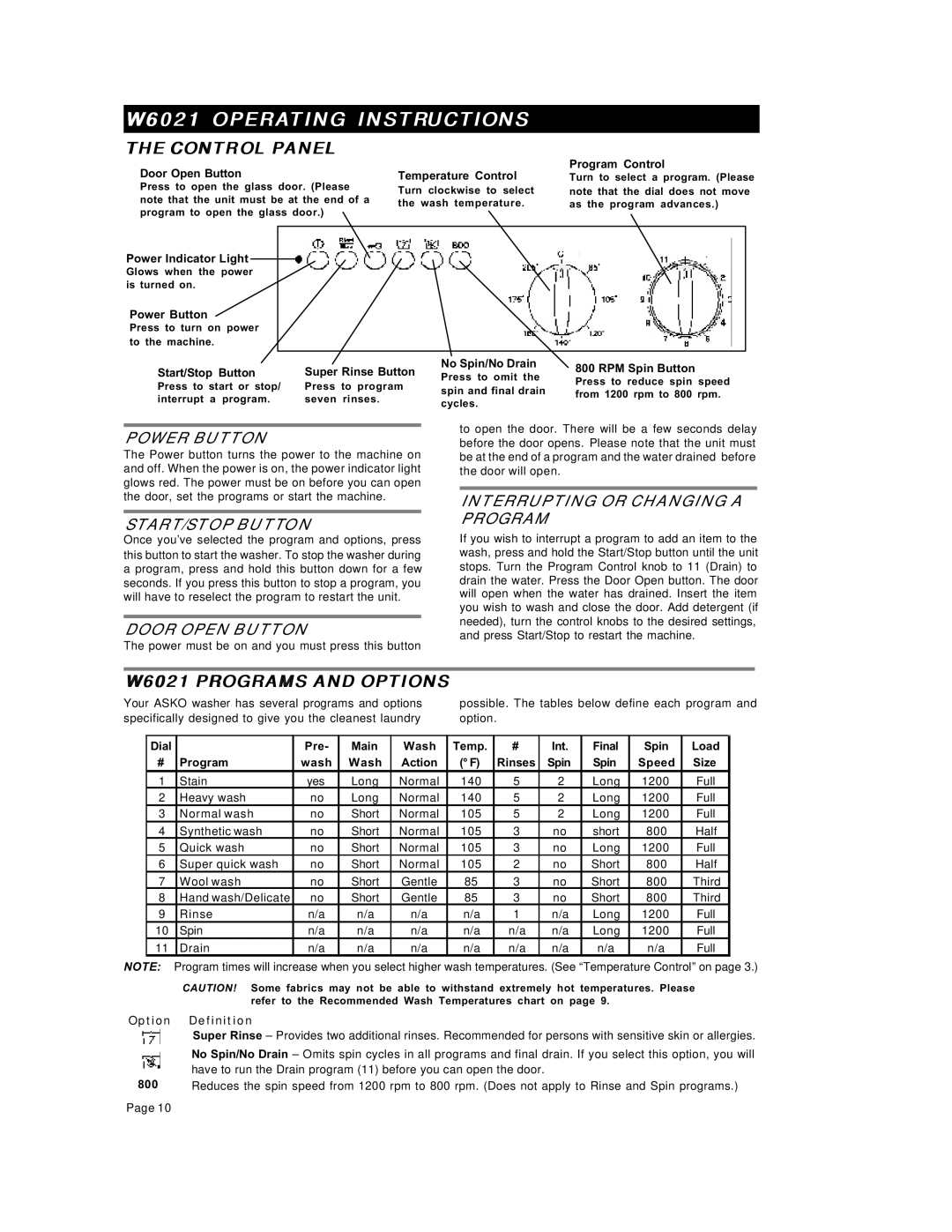 Asko W6641 W661 operating instructions W6021 Operating Instructions, Control Panel, W6021 Programs and Options 