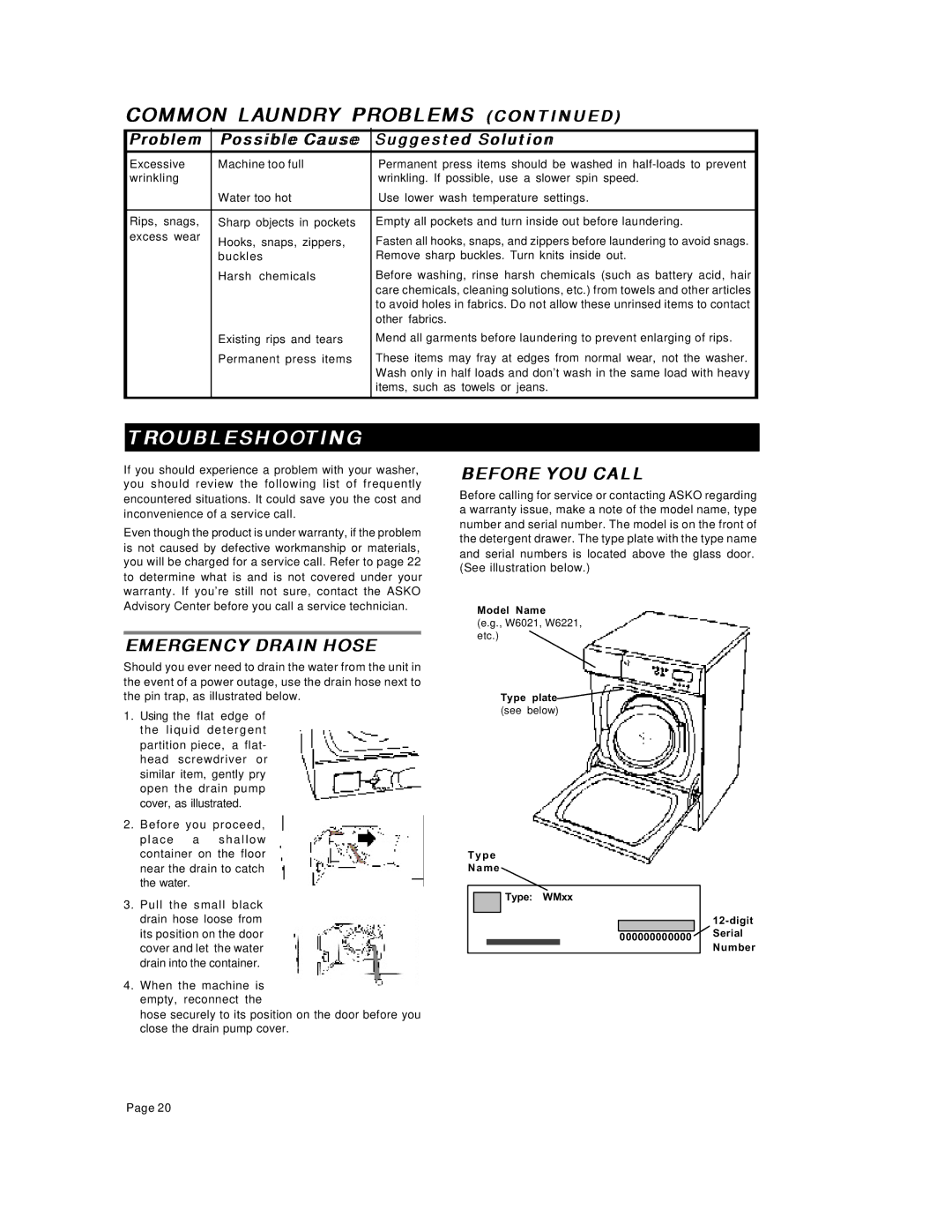 Asko W6641 W661 operating instructions Troubleshooting, Emergency Drain Hose, Before YOU Call 