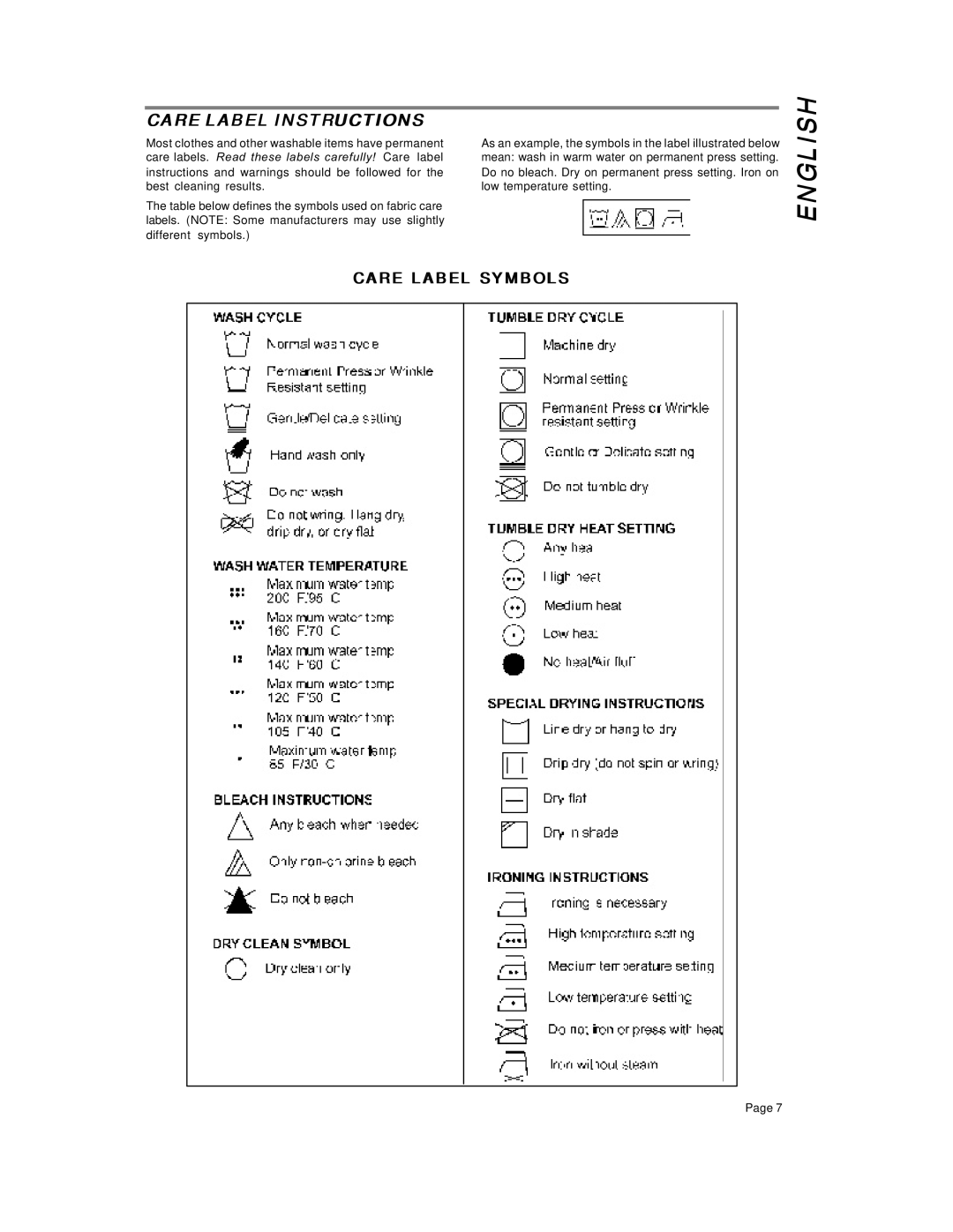 Asko W6641 W661 operating instructions Care Label Instructions 