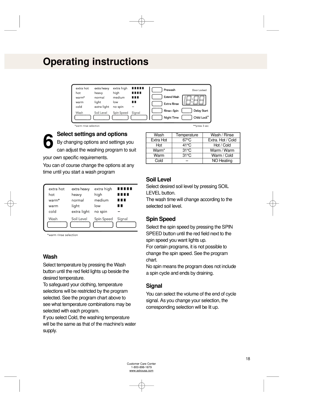 Asko WL6511XXL operating instructions Wash, Soil Level, Spin Speed, Signal 