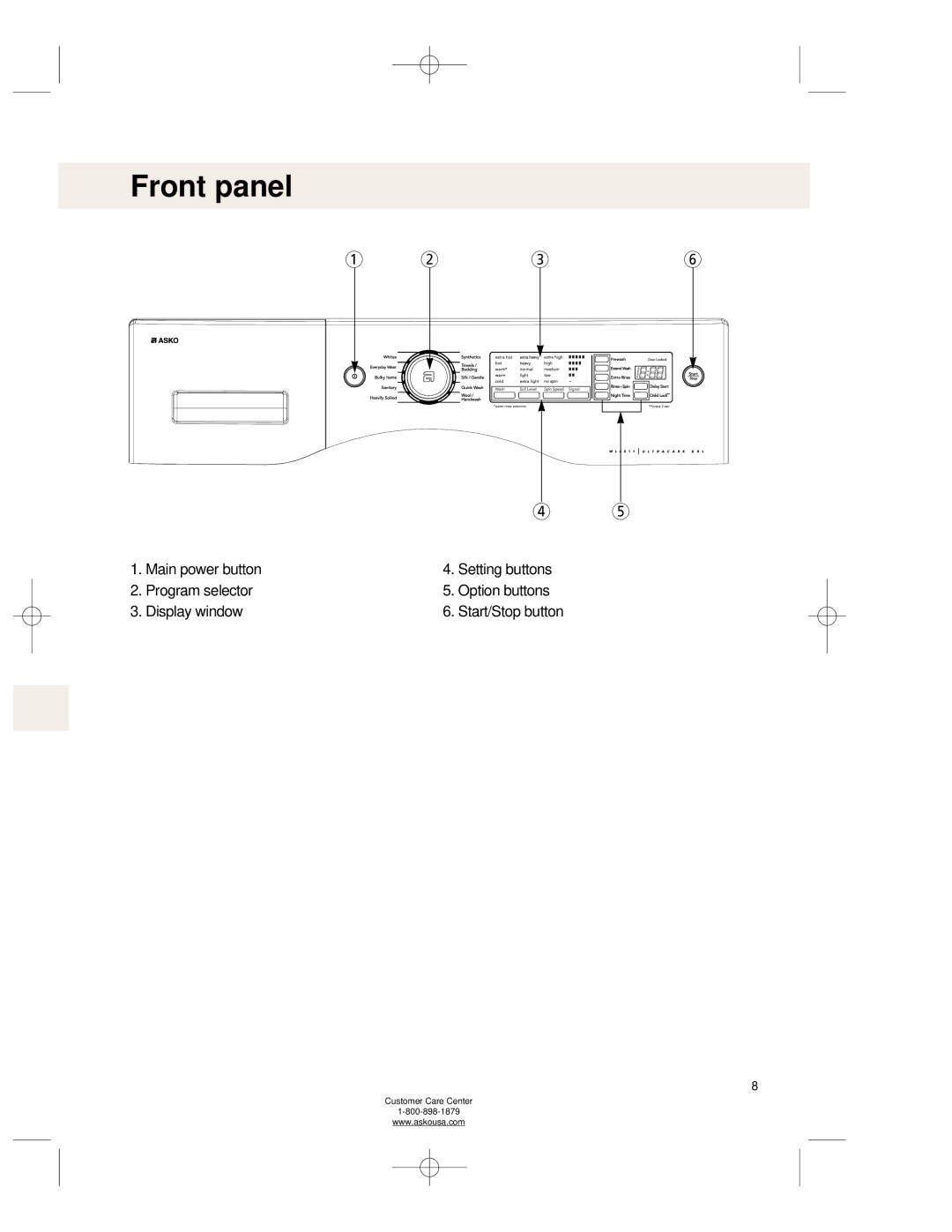 Asko WL6511XXL operating instructions Front panel 