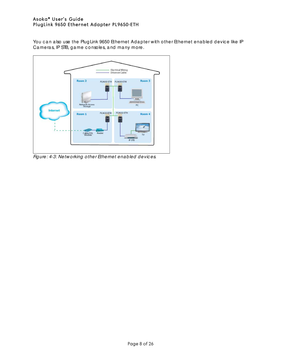 Asoka PL9650-ETH manual Networking other Ethernet enabled devices 