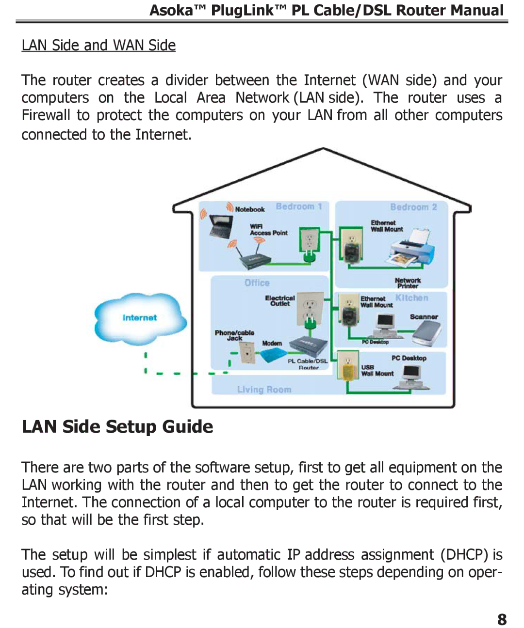 Asoka PL9920-BBR specifications LAN Side Setup Guide 