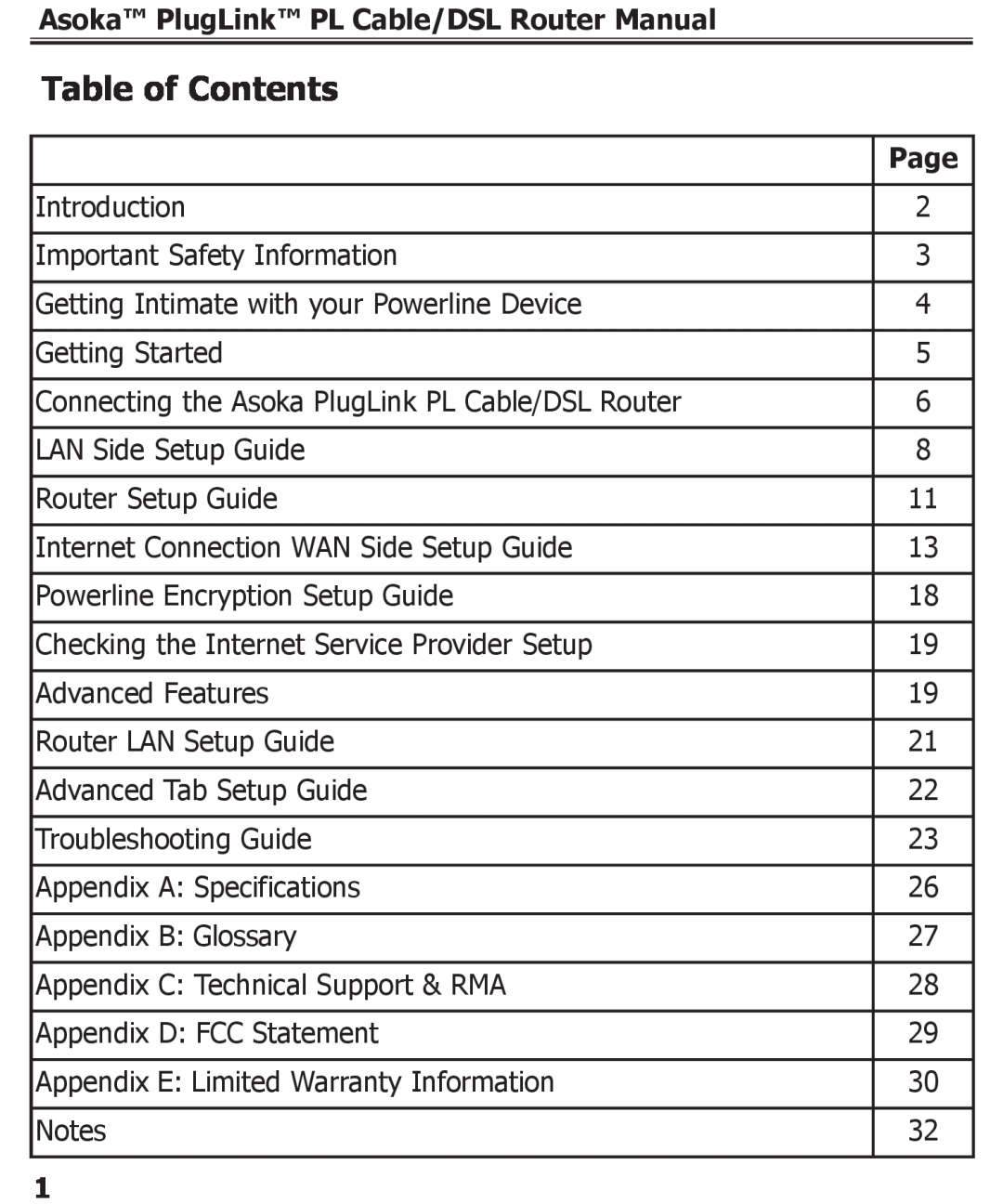 Asoka PL9920-BBR specifications Table of Contents, Asoka PlugLink PL Cable/DSL Router Manual, Page 