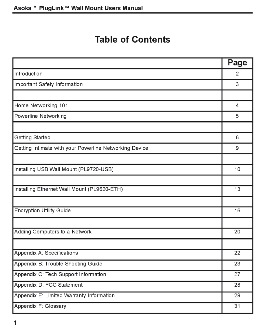 Asoka PlugLink user manual Table of Contents 