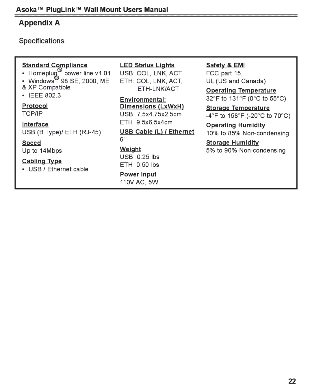 Asoka PlugLink user manual Appendix a, Specifications 