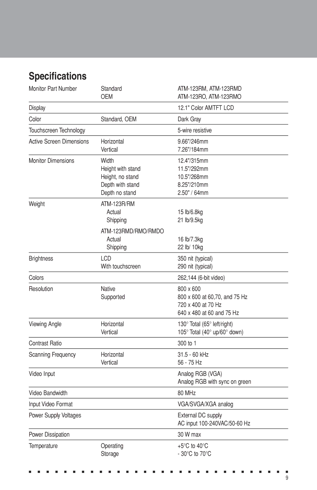 Aspen Touch Solutions ATM-123R Series manual Specifications, OEM ATM-123RO, ATM-123RMO 