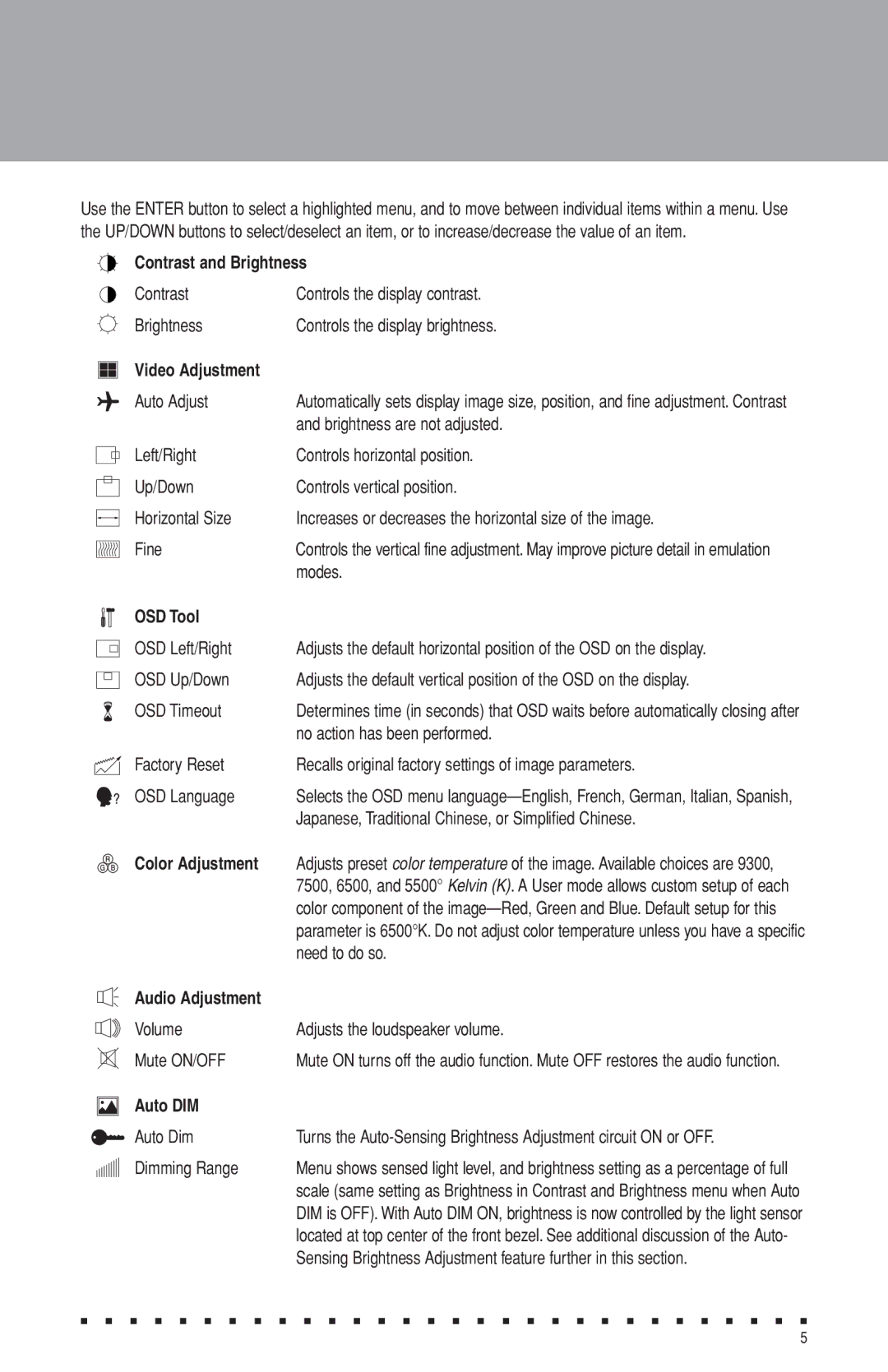 Aspen Touch Solutions ATM-123R Series manual Contrast and Brightness, OSD Tool, Auto DIM 