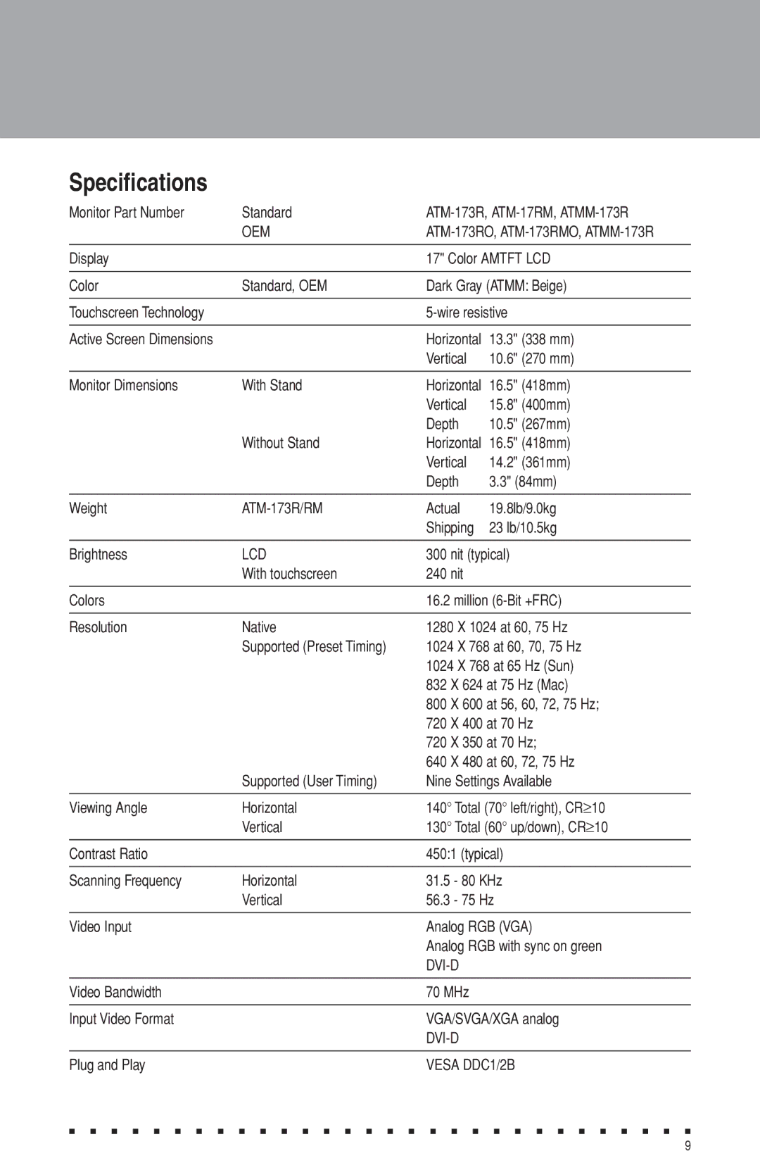 Aspen Touch Solutions ATM-173R manual Specifications, Oem 