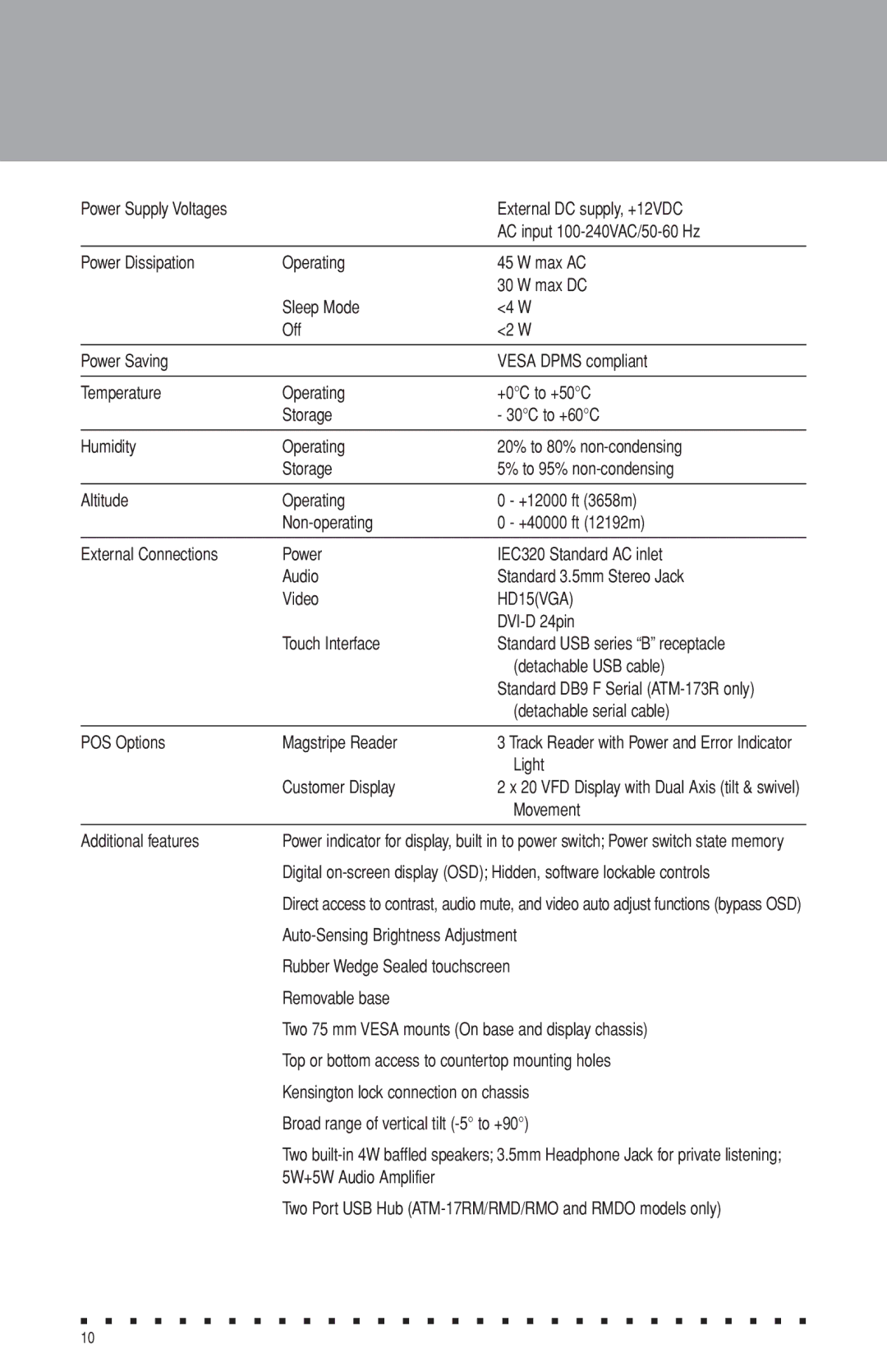 Aspen Touch Solutions ATM-173R manual HD15VGA 