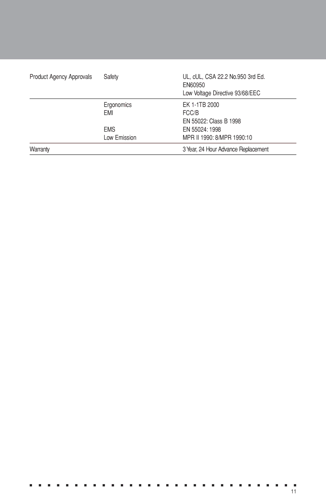 Aspen Touch Solutions ATM-173R manual Emi Fcc/B 