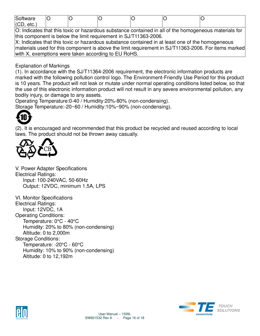 Aspen Touch Solutions manual SW601532 Rev a Page 16 