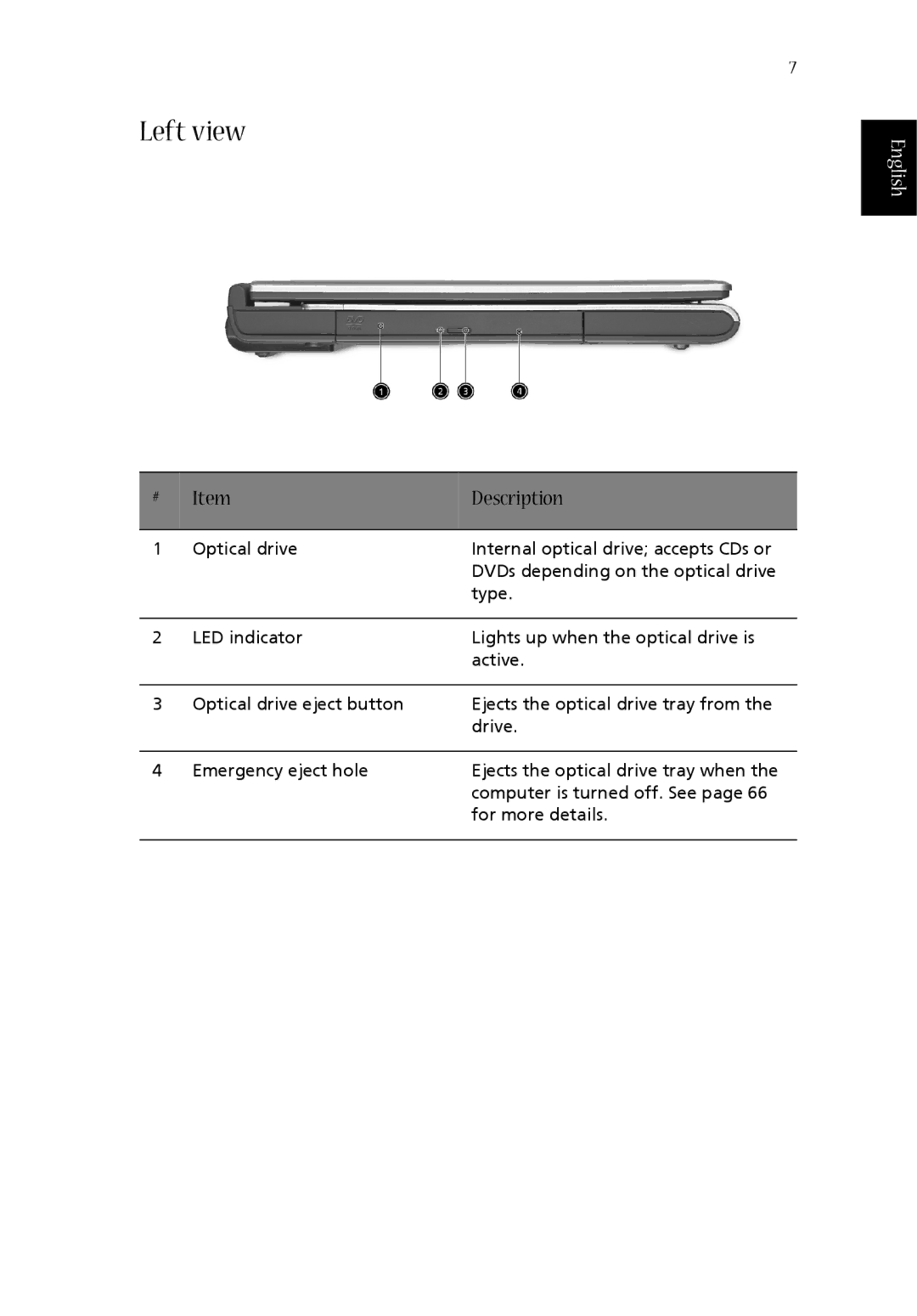 Aspire Digital 1680, 1410 manual Left view 