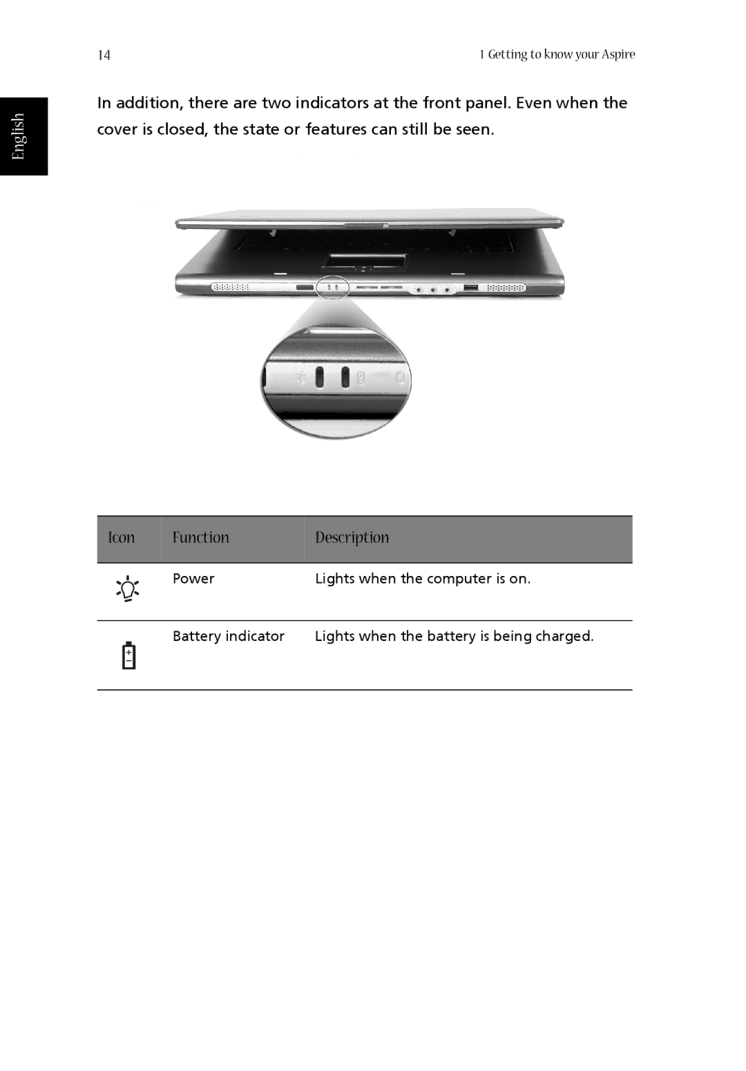 Aspire Digital 1410, 1680 manual English 