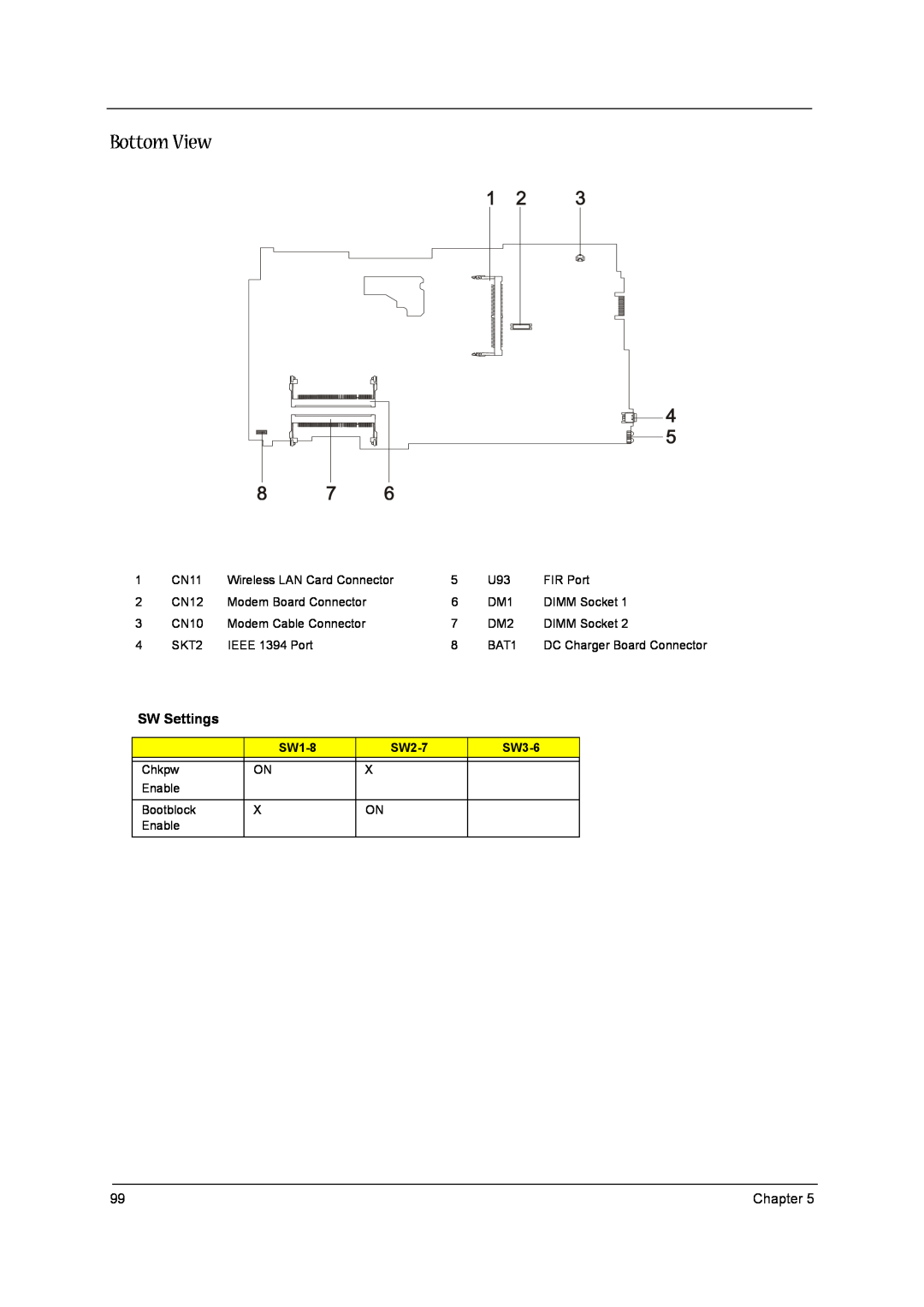 Aspire Digital 1520, 1360 manual Bottom View, SW Settings, SW1-8, SW2-7, SW3-6 