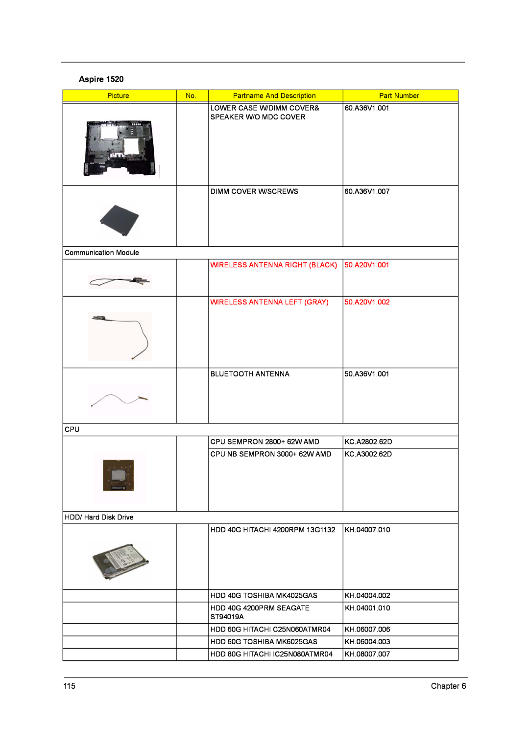 Aspire Digital 1520, 1360 Aspire, Wireless Antenna Right Black, 50.A20V1.001, Wireless Antenna Left Gray, 50.A20V1.002 