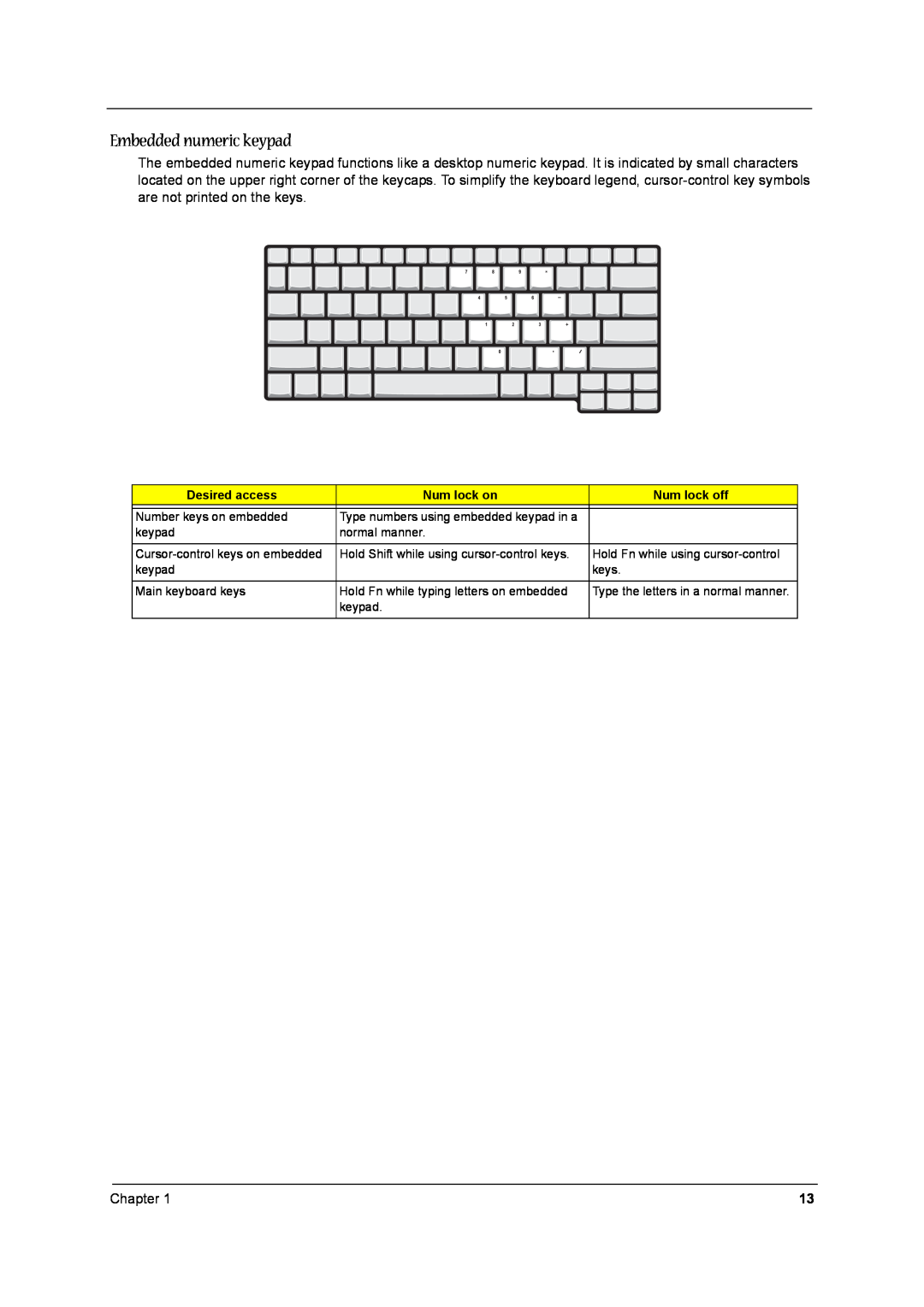Aspire Digital 1520, 1360 manual Embedded numeric keypad, Desired access, Num lock on, Num lock off 
