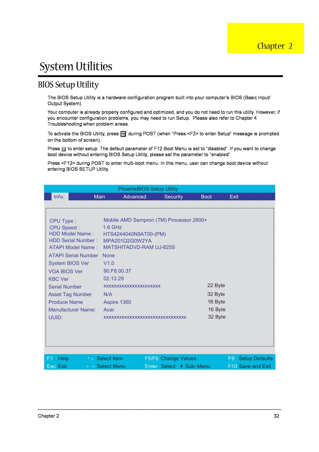 Aspire Digital 1360, 1520 System Utilities, BIOS Setup Utility, Chapter, Main, Advanced, Security, Boot, 1.6 GHz, Esc Exit 