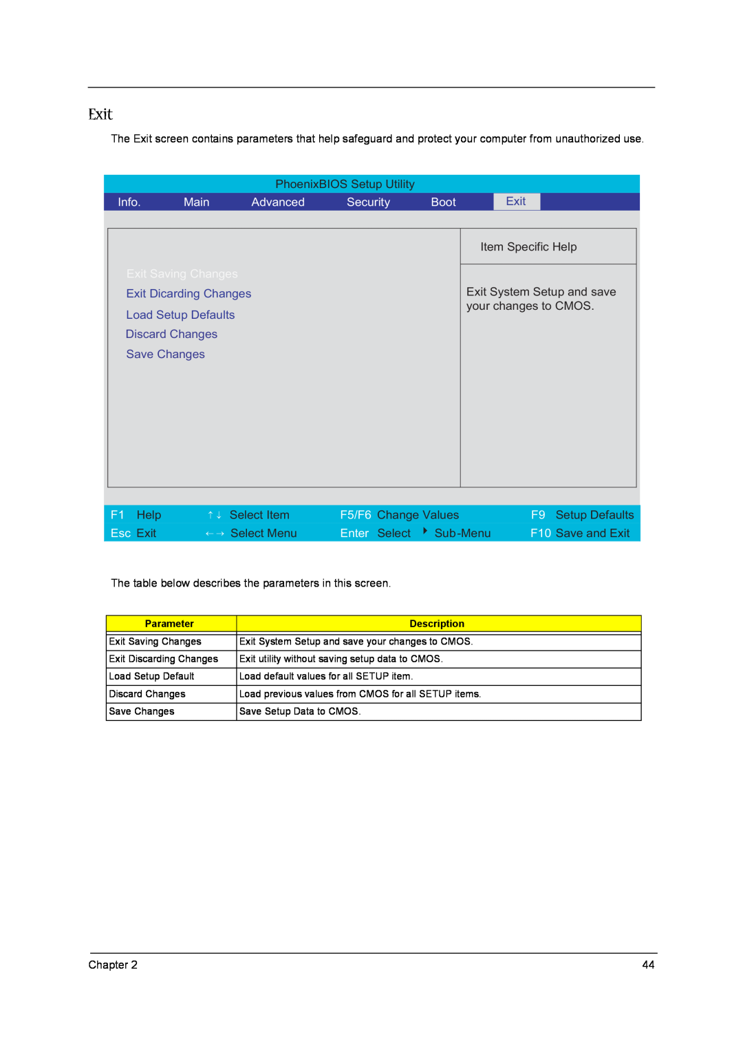 Aspire Digital 1360 Info, Main, Advanced, Security, Boot, Exit Saving Changes, Discard Changes Save Changes, Esc Exit 