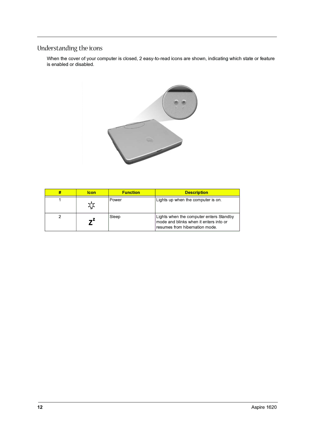 Aspire Digital 1620 manual Understanding the icons 