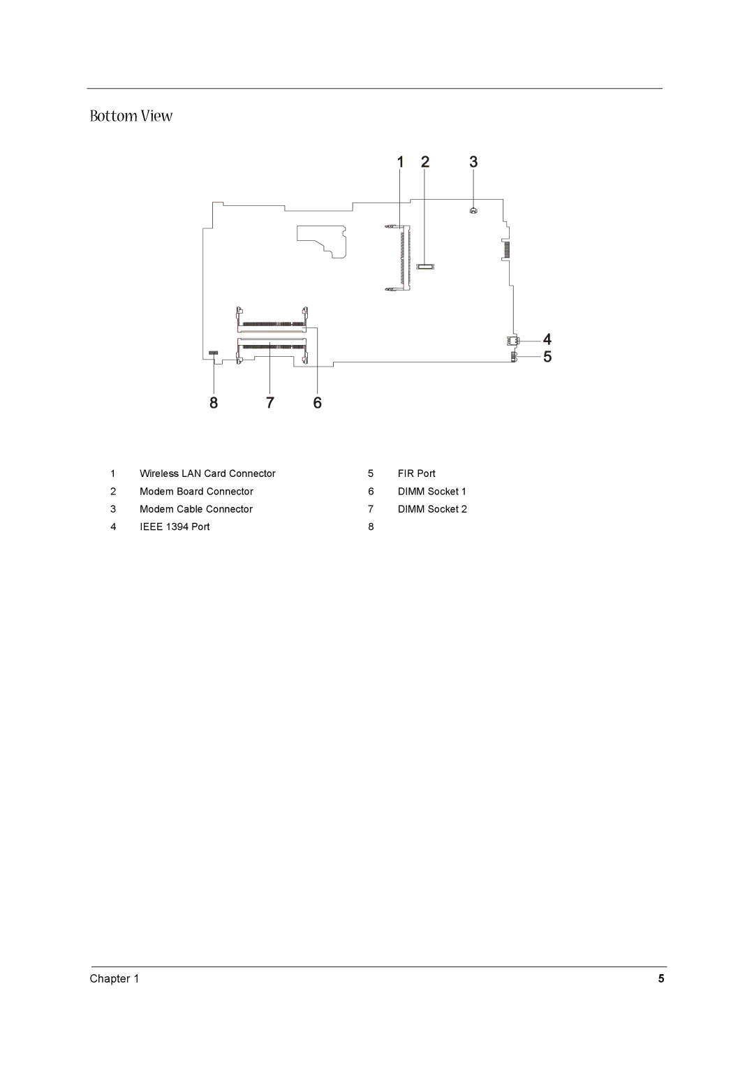 Aspire Digital 1660 manual Bottom View 