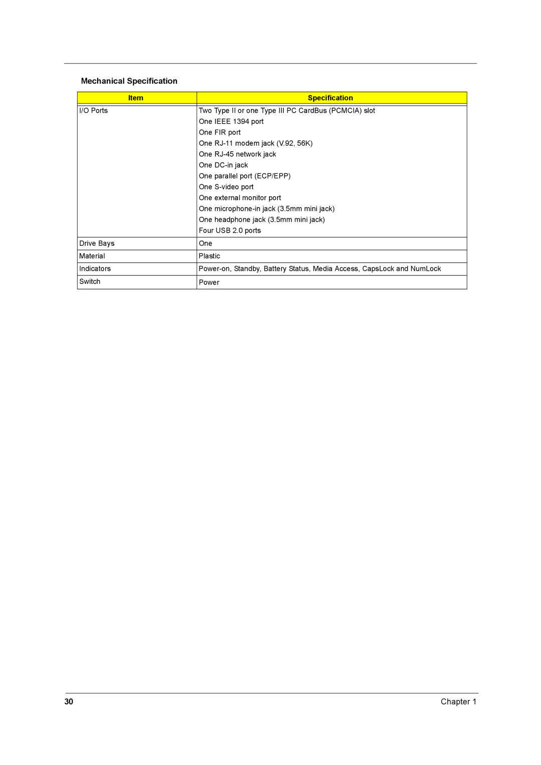 Aspire Digital 1660 manual Mechanical Specification 