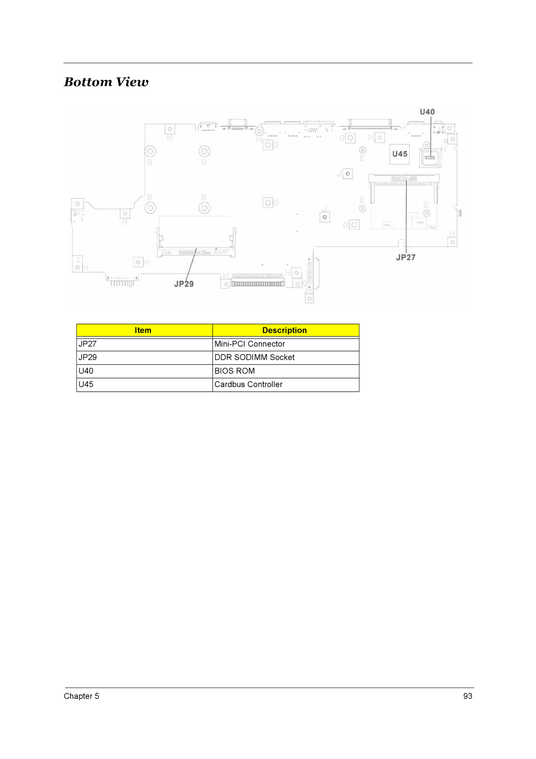 Aspire Digital 2020, 2010 manual Bottom View, Bios ROM 