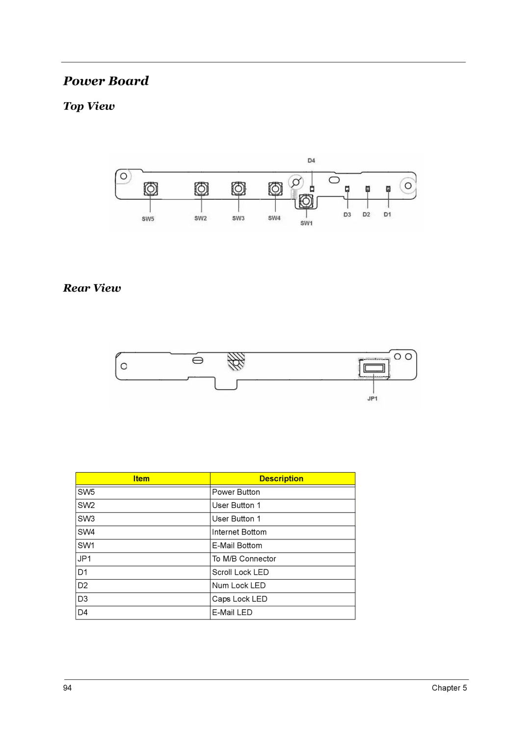 Aspire Digital 2010, 2020 manual Power Board 