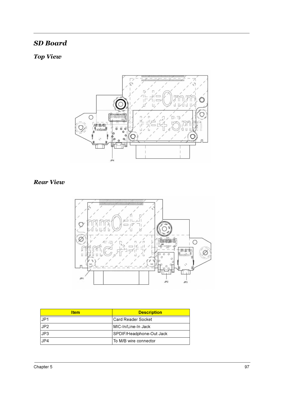 Aspire Digital 2020, 2010 manual SD Board 