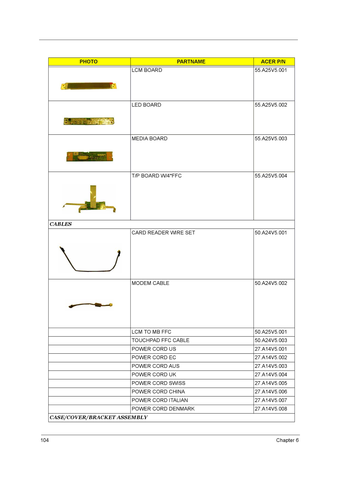 Aspire Digital 2010 LCM Board, LED Board, Media Board, Board W/4*FFC, Card Reader Wire SET, Modem Cable, LCM to MB FFC 