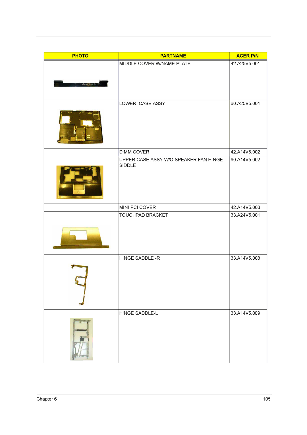 Aspire Digital 2020, 2010 Middle Cover W/NAME Plate, Lower Case Assy, Dimm Cover, Upper Case Assy W/O Speaker FAN Hinge 