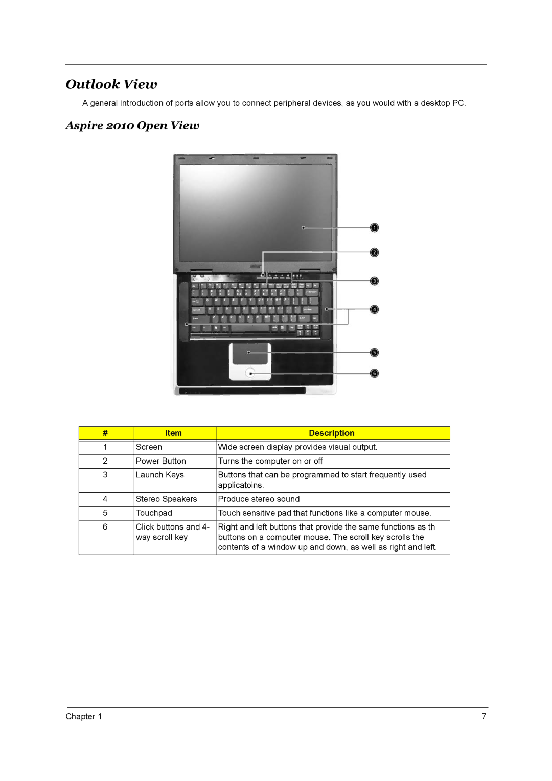 Aspire Digital 2020 manual Outlook View, Aspire 2010 Open View 