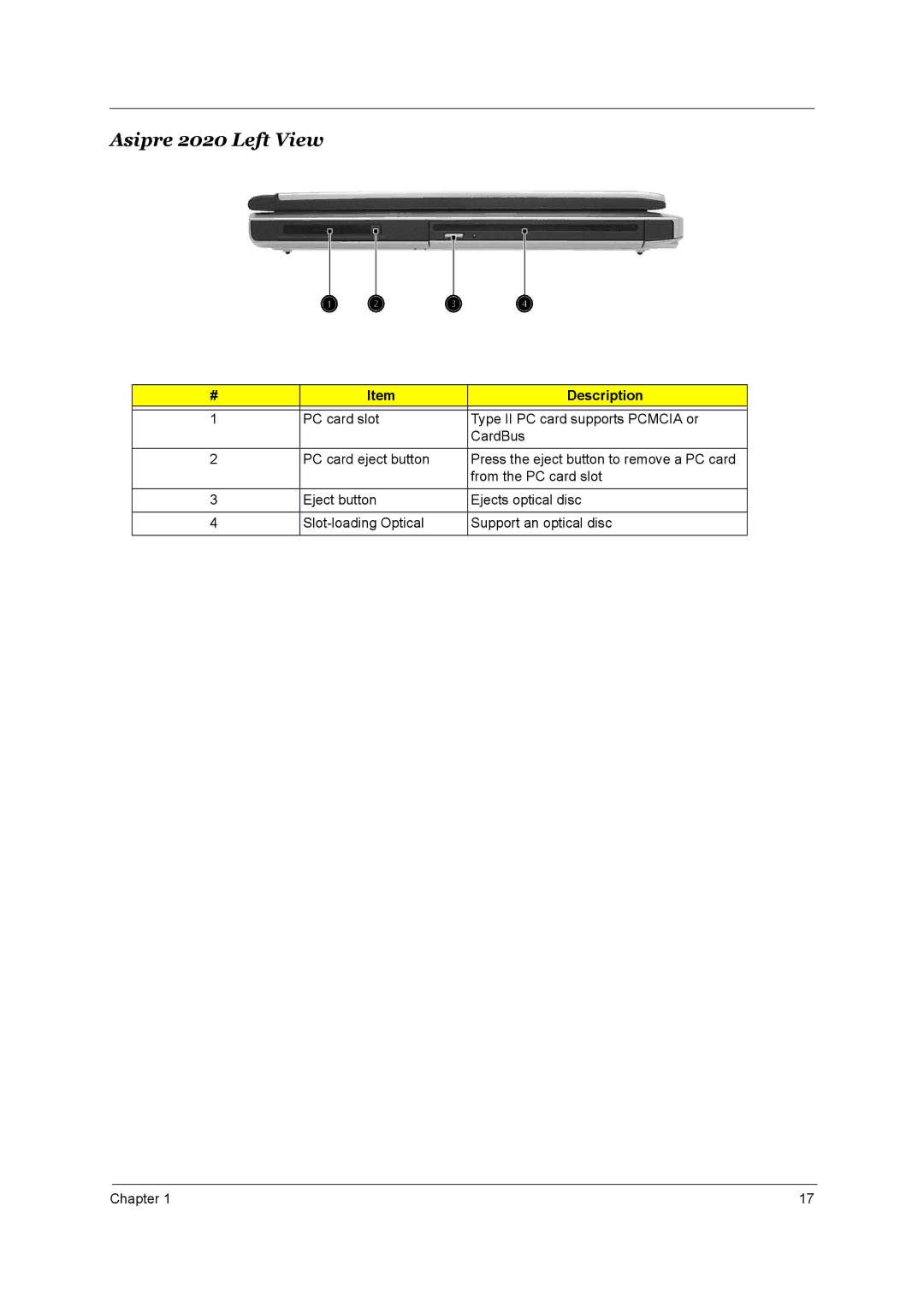 Aspire Digital 2010 manual Asipre 2020 Left View 