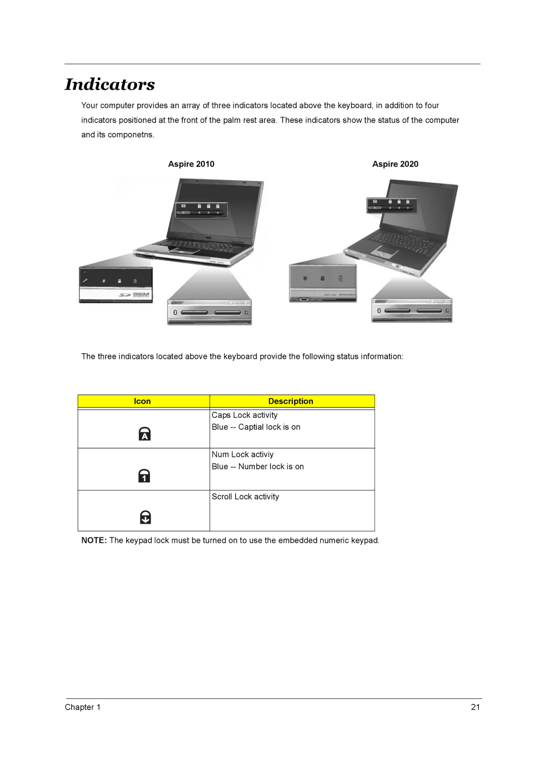 Aspire Digital 2020, 2010 manual Indicators, Aspire 