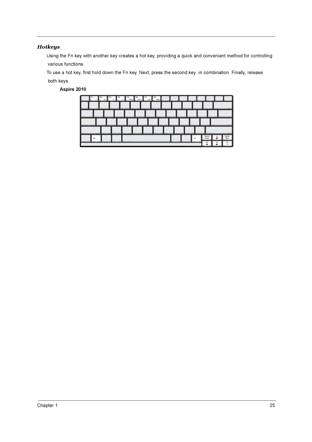 Aspire Digital 2020, 2010 manual Hotkeys 