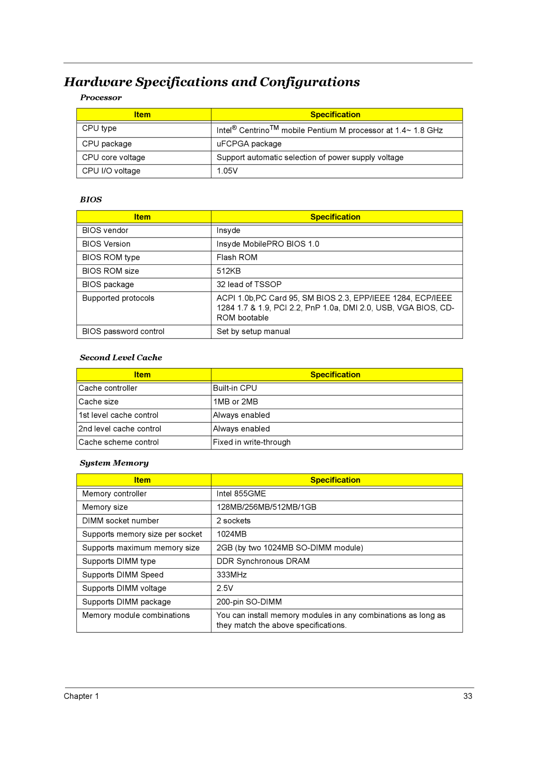 Aspire Digital 2020, 2010 manual Hardware Specifications and Configurations 