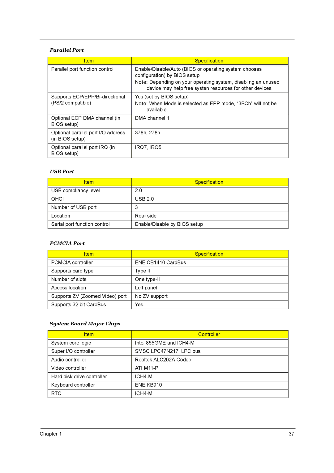 Aspire Digital 2020, 2010 manual IRQ7, IRQ5, Ohci, ATI M11-P, ENE KB910, RTC ICH4-M 