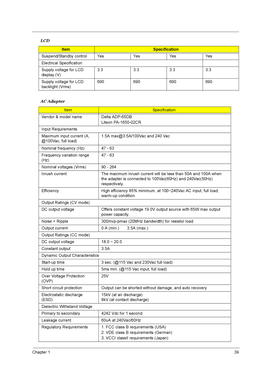 Aspire Digital 2020, 2010 manual Ovp, Esd 