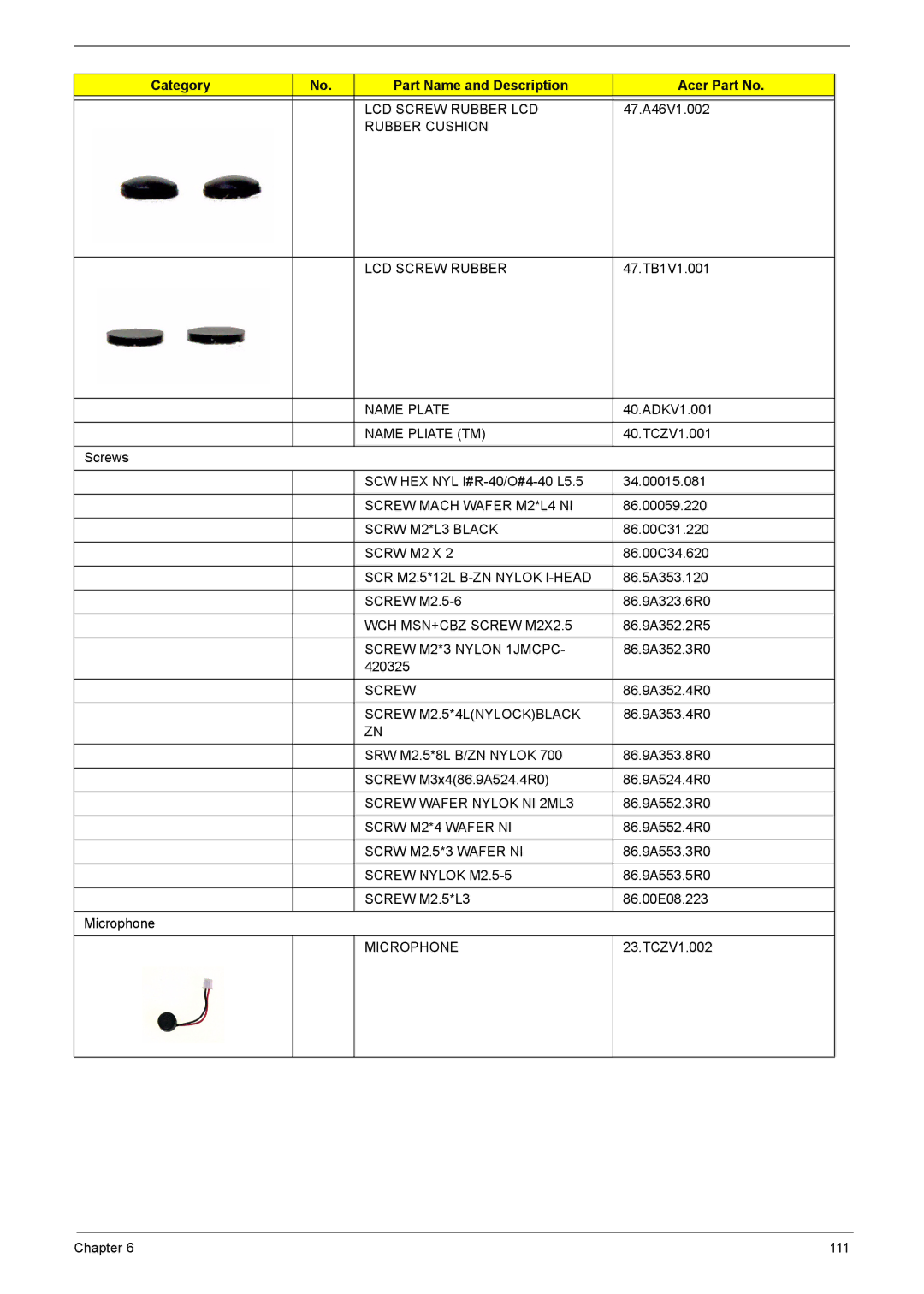 Aspire Digital 5050, 3050 manual LCD Screw Rubber LCD 