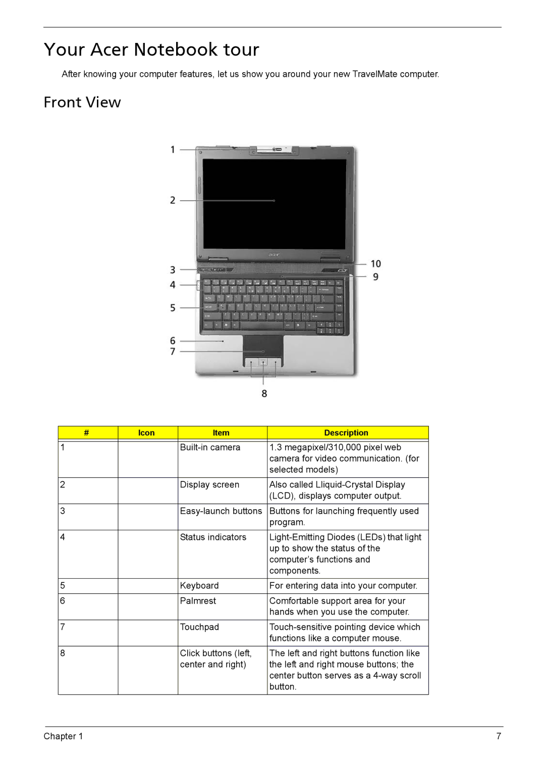 Aspire Digital 5050, 3050 manual Your Acer Notebook tour, Front View 