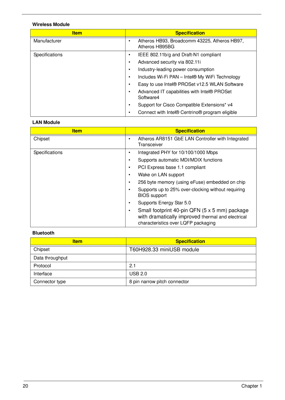 Aspire Digital 4625G manual Wireless Module Specification, LAN Module Specification, Bluetooth Specification 