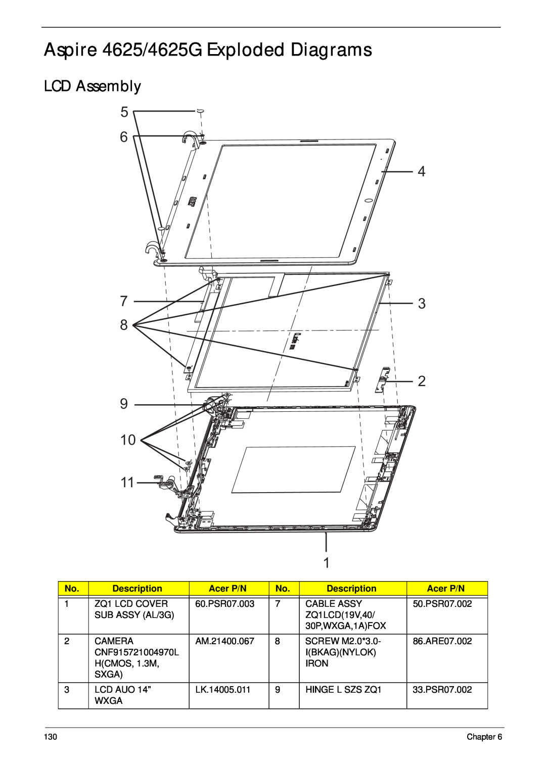 Aspire Digital manual Aspire 4625/4625G Exploded Diagrams, LCD Assembly, Description, Acer P/N 